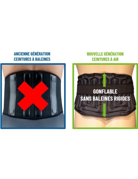 AIR LOMBAIRE® Ceinture Lombaire Gonflable Sans Balines Rigides